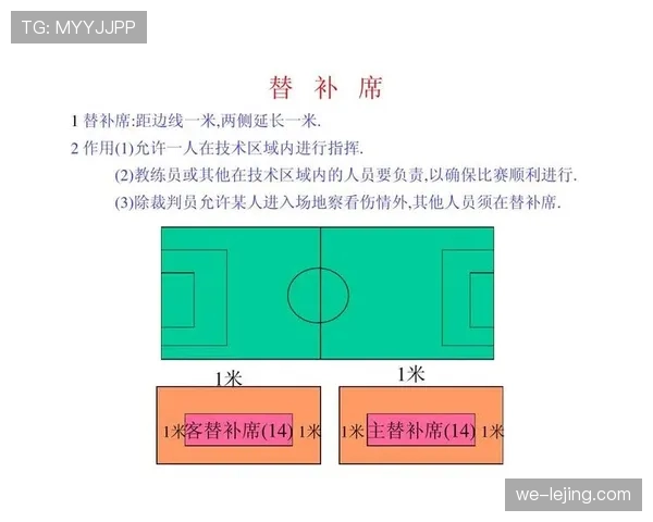 足球犯规规则详解：常见犯规种类与裁判判罚标准