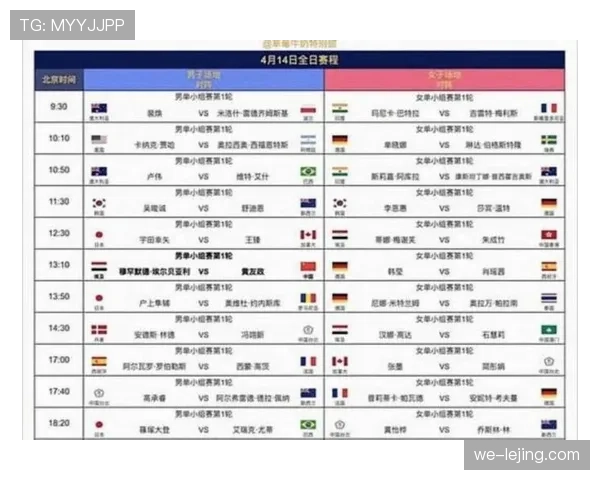 2026世界杯48支球队如何分为12个小组及32强淘汰赛规则