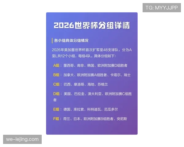 2026世界杯最容易被针对战术球队分析 2026世界杯最容易被针对战术球队分析